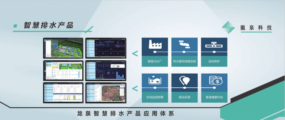 智慧排水产品.jpg